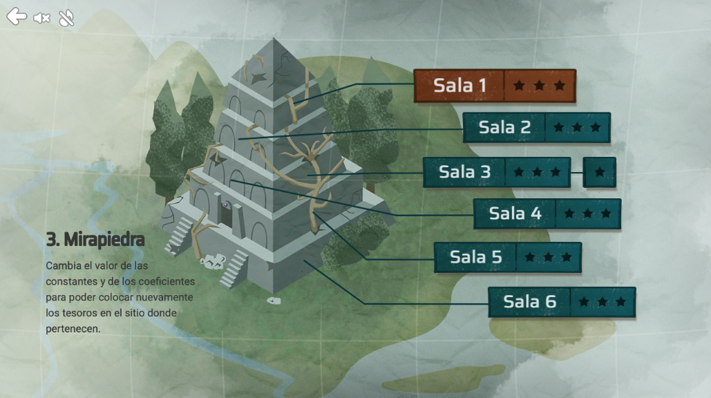 Agrinautica screenshot showing the different rooms within a single location.